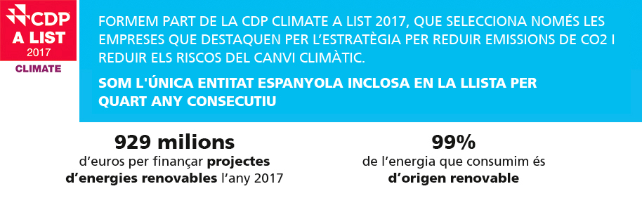 Formem part de la CDP Climate A List 2017, que selecciona només les empreses que destaquen per l’estratègia per reduir emissions de CO2 i reduir els riscos del canvi climàtic