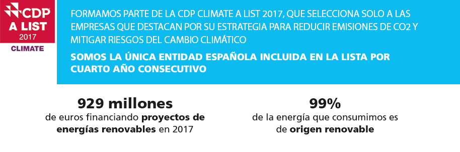 Formamos parte de la CDP Climate A List 2017, que selecciona solo a las empresas que destacan por su estrategia para reducir emisiones de CO2 y mitigar riesgos del cambio climático