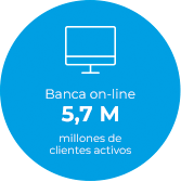 Banca móvil 5,7 M millones de clientes activos